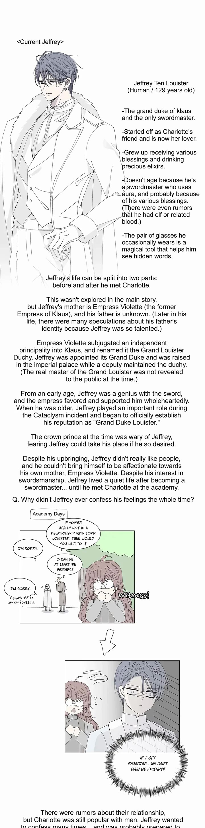 Charlotte Has Five Disciples Chapter 210.5 page 10 - Chapter 210.5: Epilogue (Author's Note)