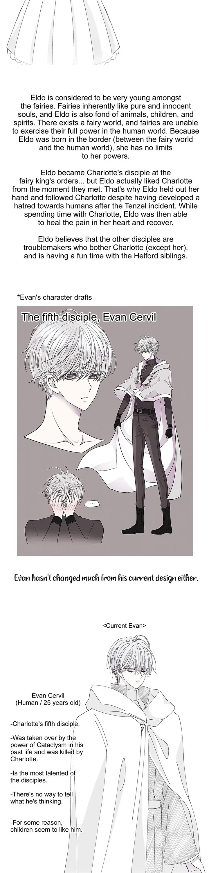 Charlotte Has Five Disciples Chapter 210.5 page 8 - Chapter 210.5: Epilogue (Author's Note)