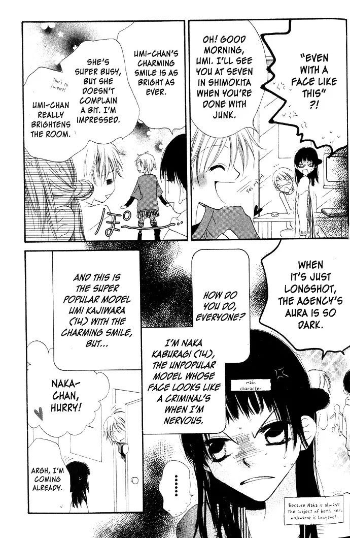 Charming Junkie Chapter 3 page 6 - Chapter 3: Session 3
