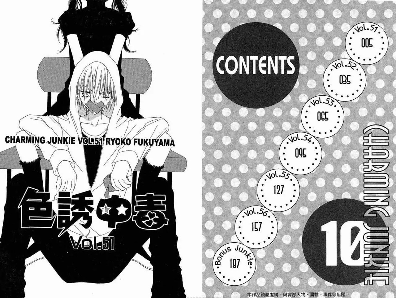 Charming Junkie Chapter 51 page 3 - Chapter 51: Session 51