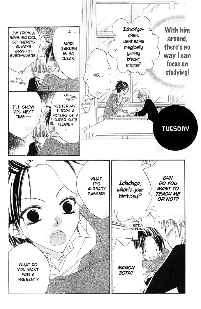 Charming Junkie Chapter 75 page 10 - Chapter 75: Session 75