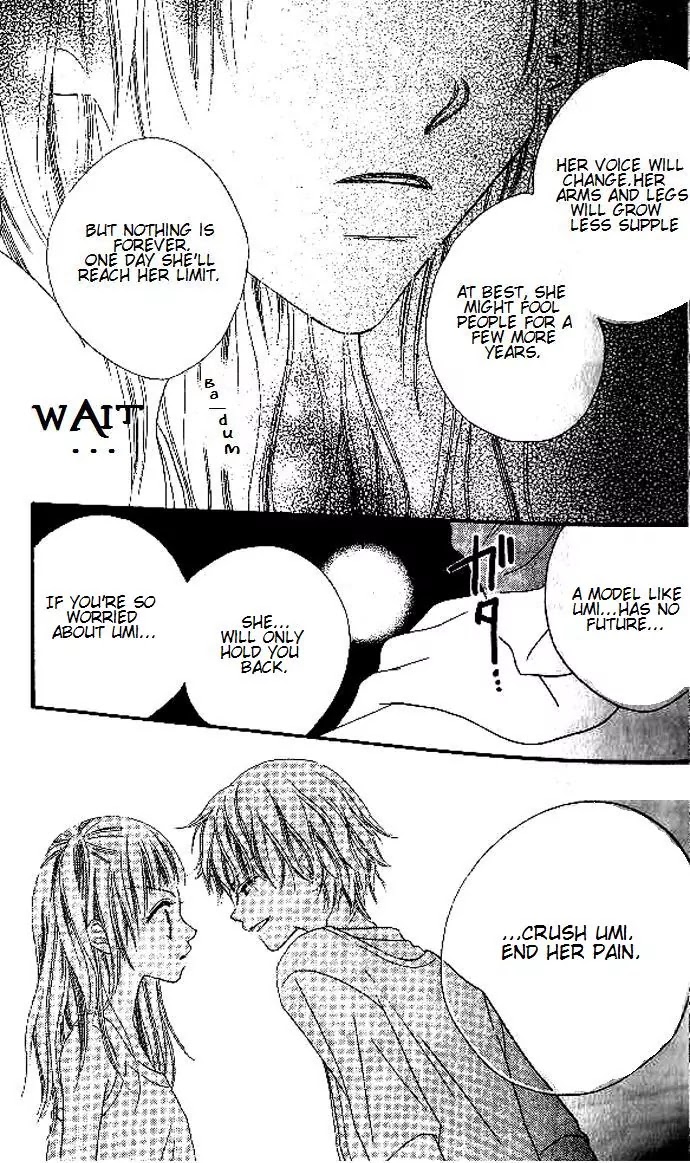 Charming Junkie Chapter 8 page 3 - Chapter 8: Session 8