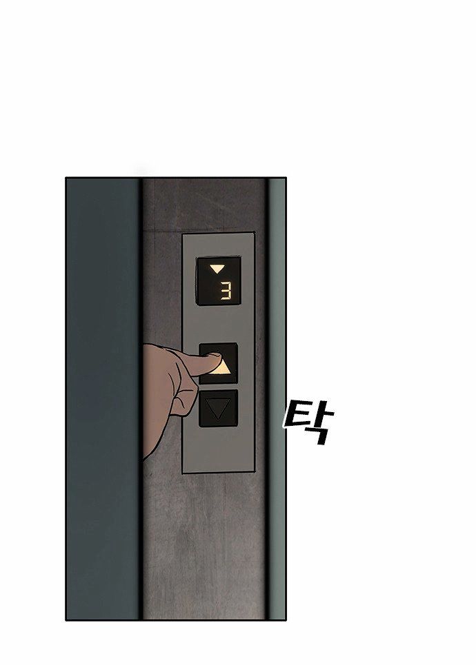 Checkpoint Chapter 3 page 14 - Chapter 3