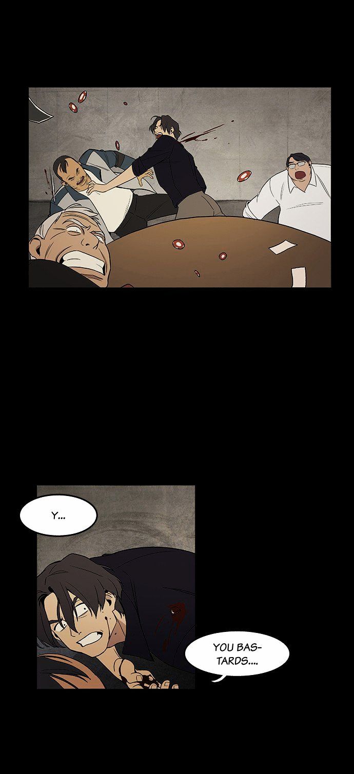 Checkpoint Chapter 5 page 15 - Chapter 5