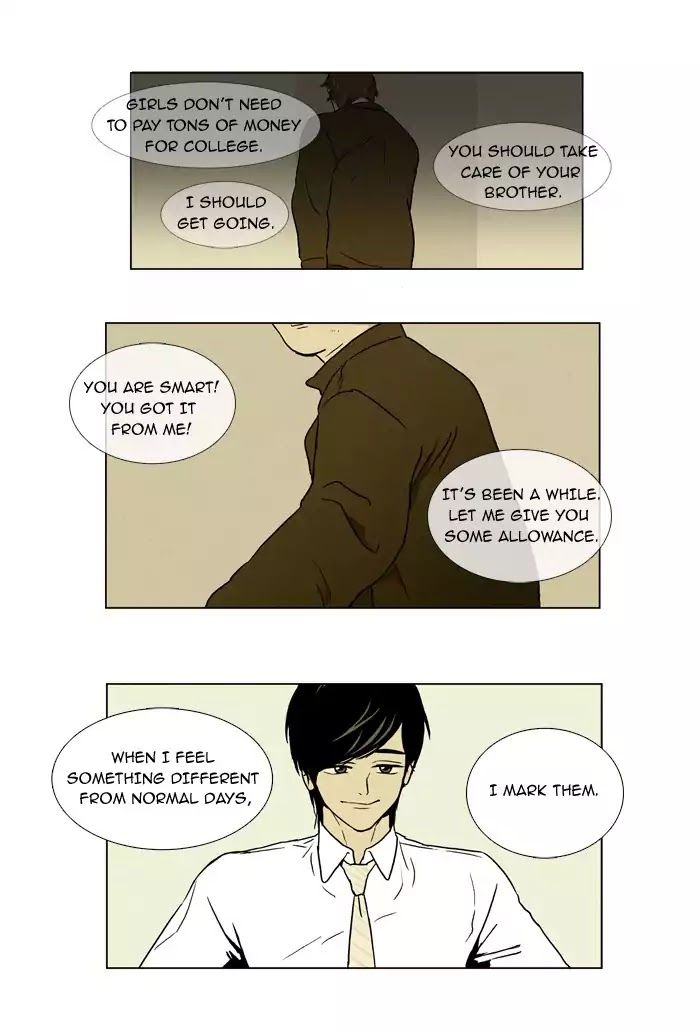 Cheese in the Trap Chapter 19 page 40 - Chapter 19: [Season 1] Ep.18: Trace
