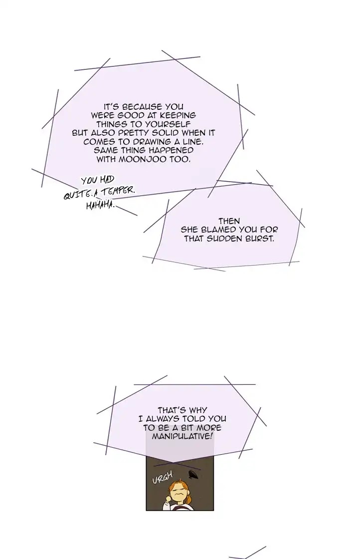Cheese in the Trap Chapter 262 page 8 - Chapter 262: [Season 4] Ep. 38: Relationship of Everyone (1)