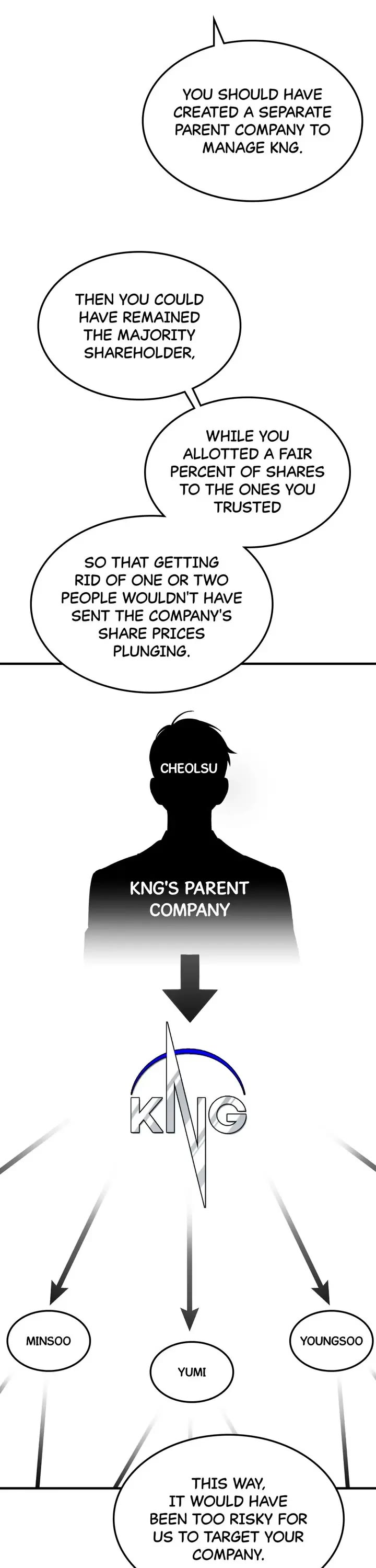 Cheolsu Saves the World Chapter 40 page 18 - Chapter 40