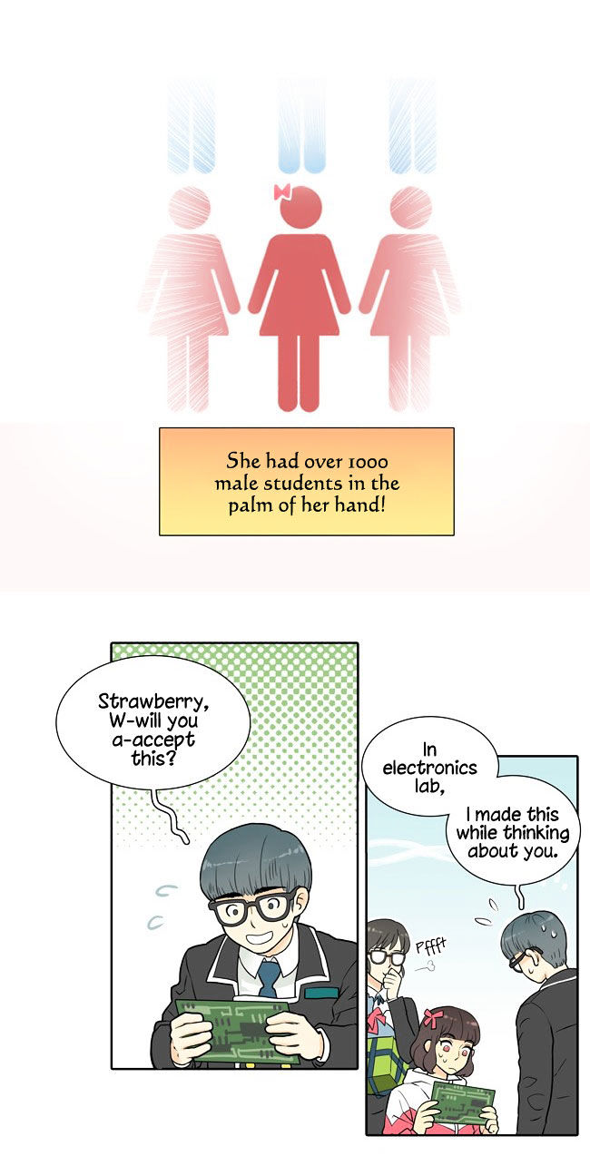 Cherry Boy, That Girl Chapter 1 page 16 - Chapter 1