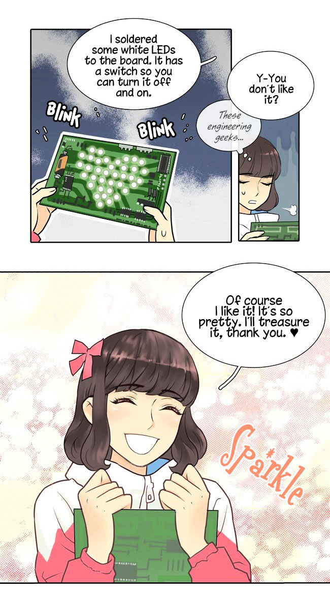 Cherry Boy, That Girl Chapter 1 page 17 - Chapter 1