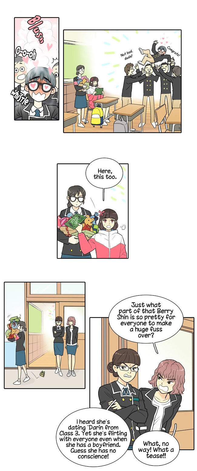 Cherry Boy, That Girl Chapter 1 page 18 - Chapter 1