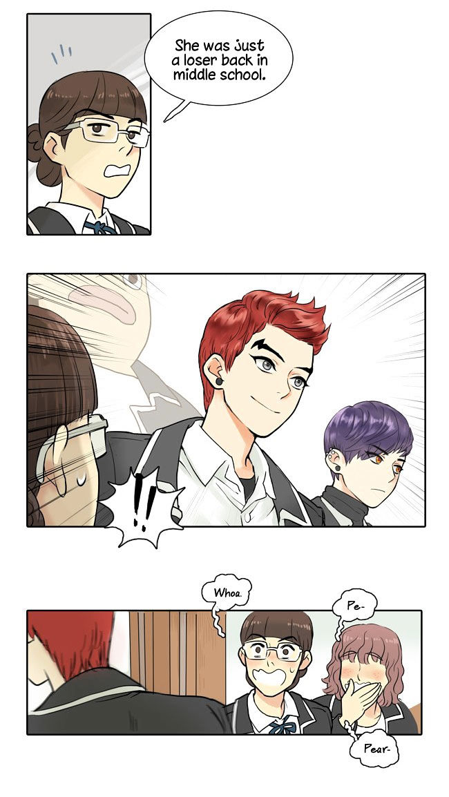 Cherry Boy, That Girl Chapter 1 page 19 - Chapter 1