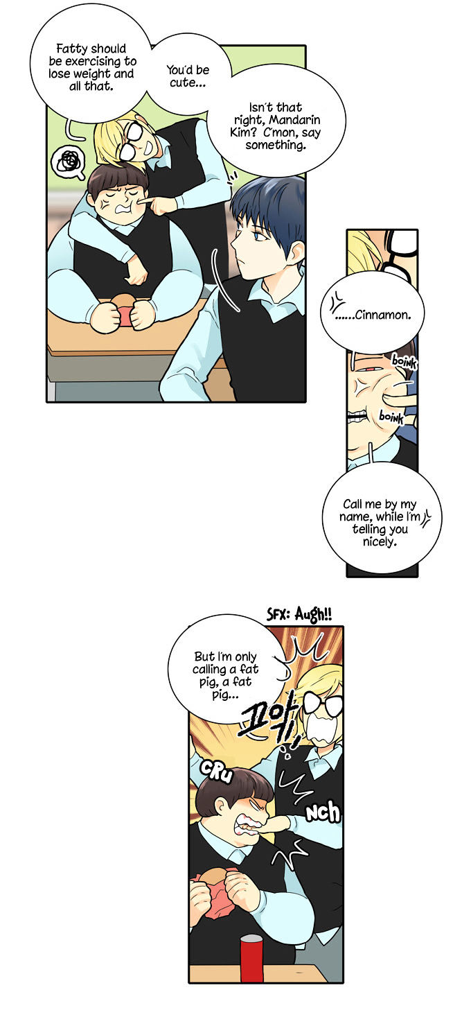 Cherry Boy, That Girl Chapter 29 page 12 - Chapter 29