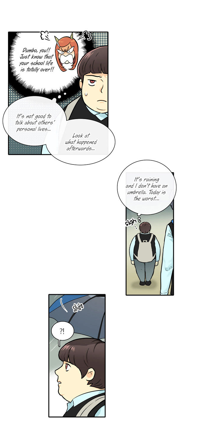Cherry Boy, That Girl Chapter 29 page 2 - Chapter 29