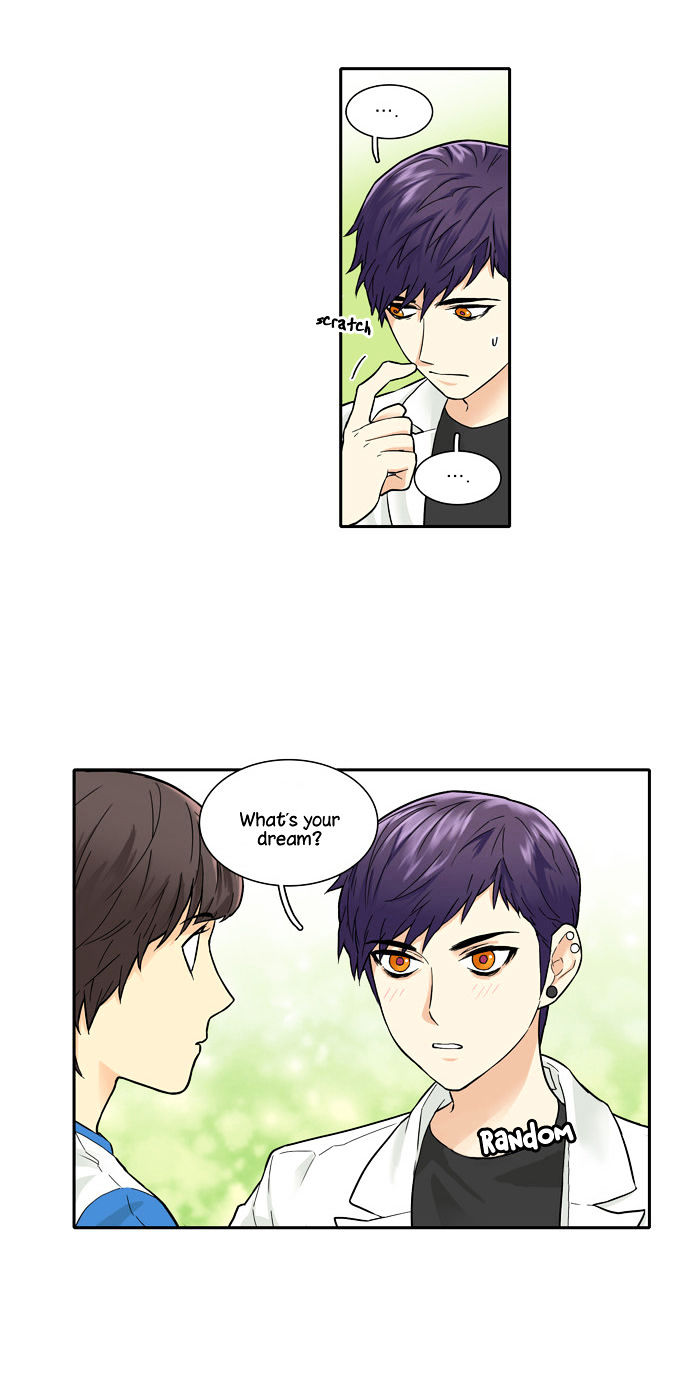 Cherry Boy, That Girl Chapter 37 page 14 - Chapter 37