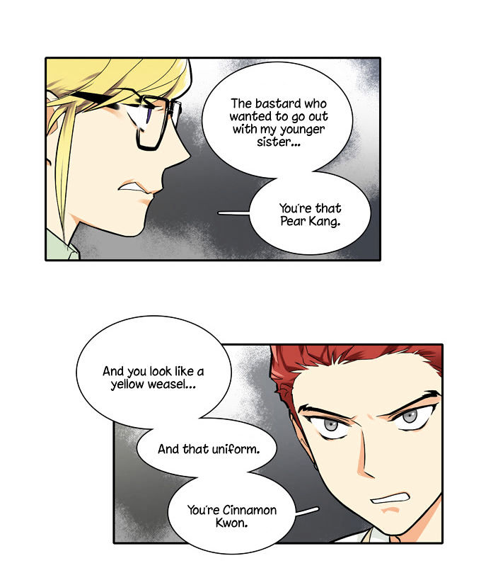 Cherry Boy, That Girl Chapter 52 page 27 - Chapter 52