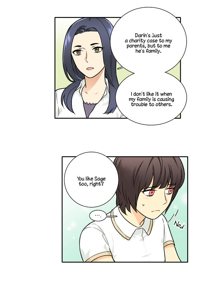 Cherry Boy, That Girl Chapter 59 page 19 - Chapter 59