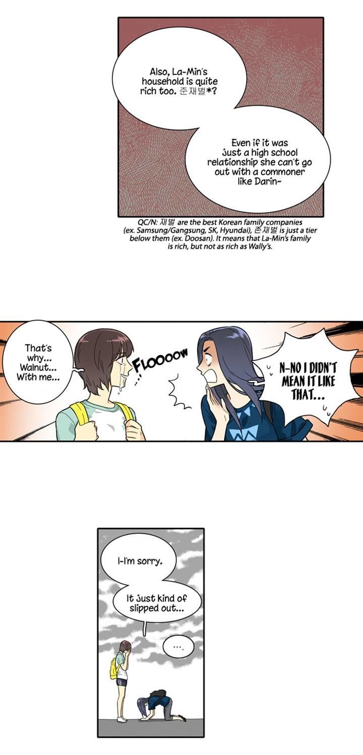 Cherry Boy, That Girl Chapter 74 page 18 - Chapter 74
