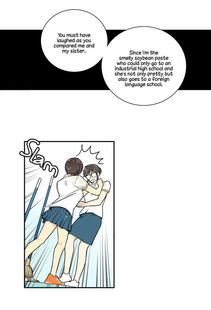 Cherry Boy, That Girl Chapter 79 page 5 - Chapter 79