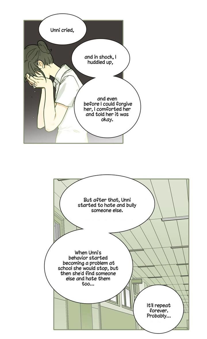 Cherry Boy, That Girl Chapter 80 page 17 - Chapter 80