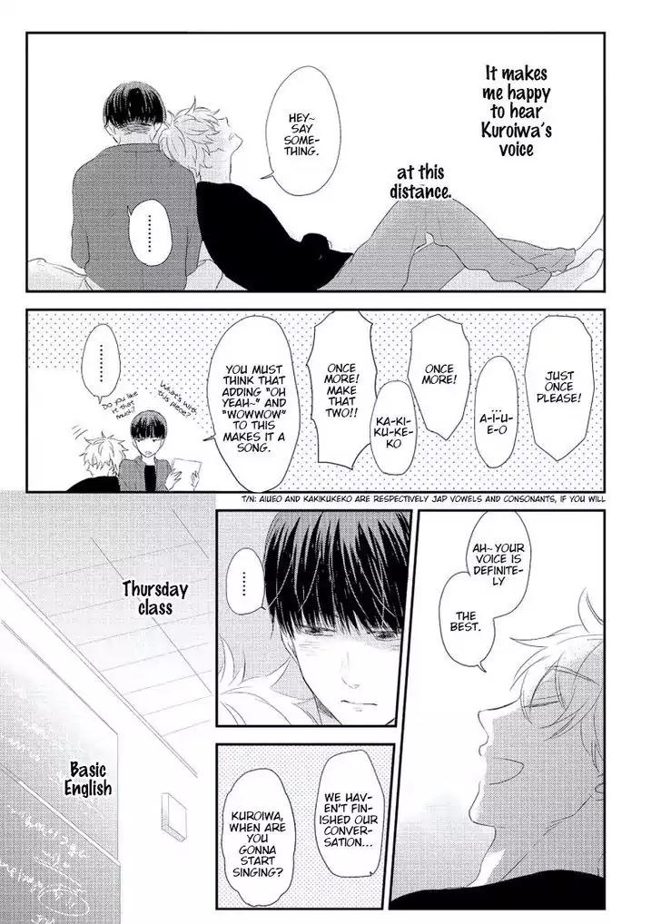 Cherry to Skirt Chapter 4 page 20 - Chapter 4