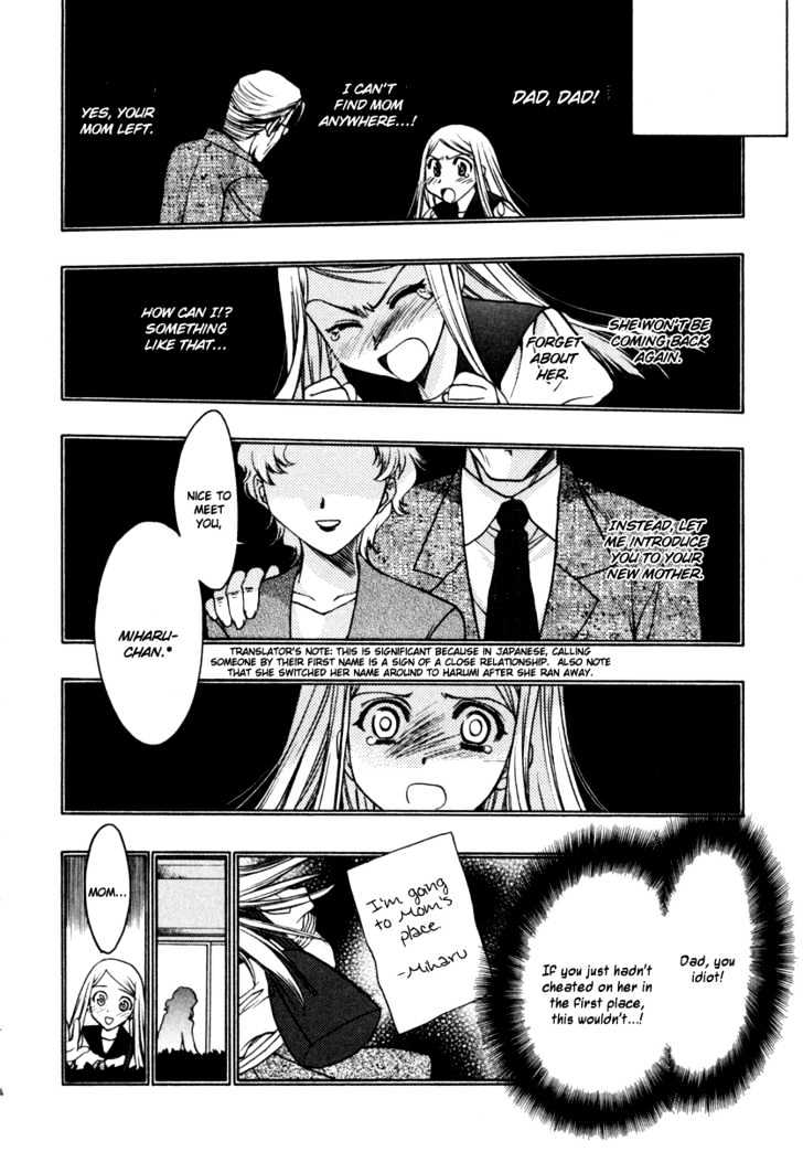 Chibi Vampire Chapter 12 page 20 - Chapter 12 : Karin's contemplation and the questionable couple