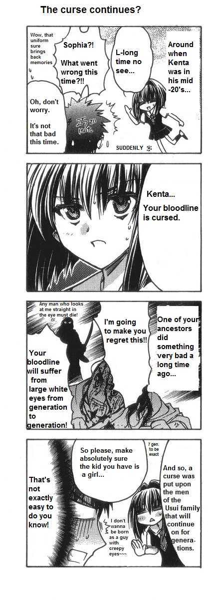 Chibi Vampire Chapter 58.1 page 2 - Chapter 58.1 : Extra - afterstory
