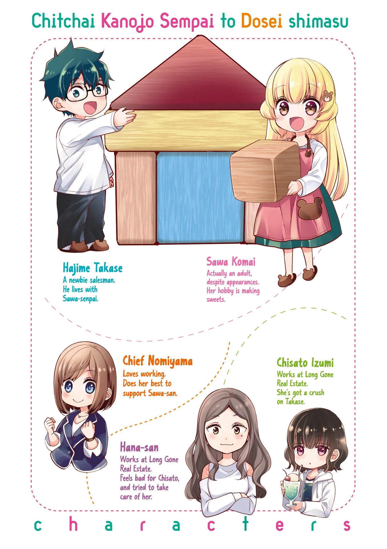 Chicchai Kanojo Senpai to Dōseishimasu. Chapter 10.5 page 4 - Chapter 10.5
