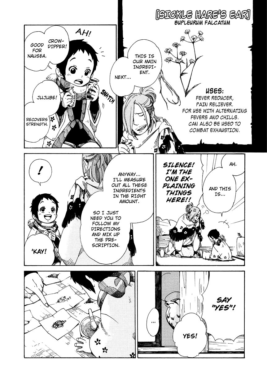 Chichi Kogusa Chapter 11 page 24 - Chapter 11 : Shirou and Being Alone