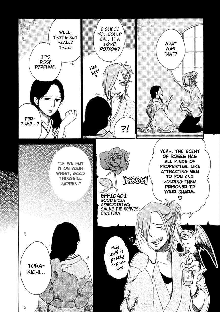 Chichi Kogusa Chapter 20 page 20 - Chapter 20 : Spring and Confession
