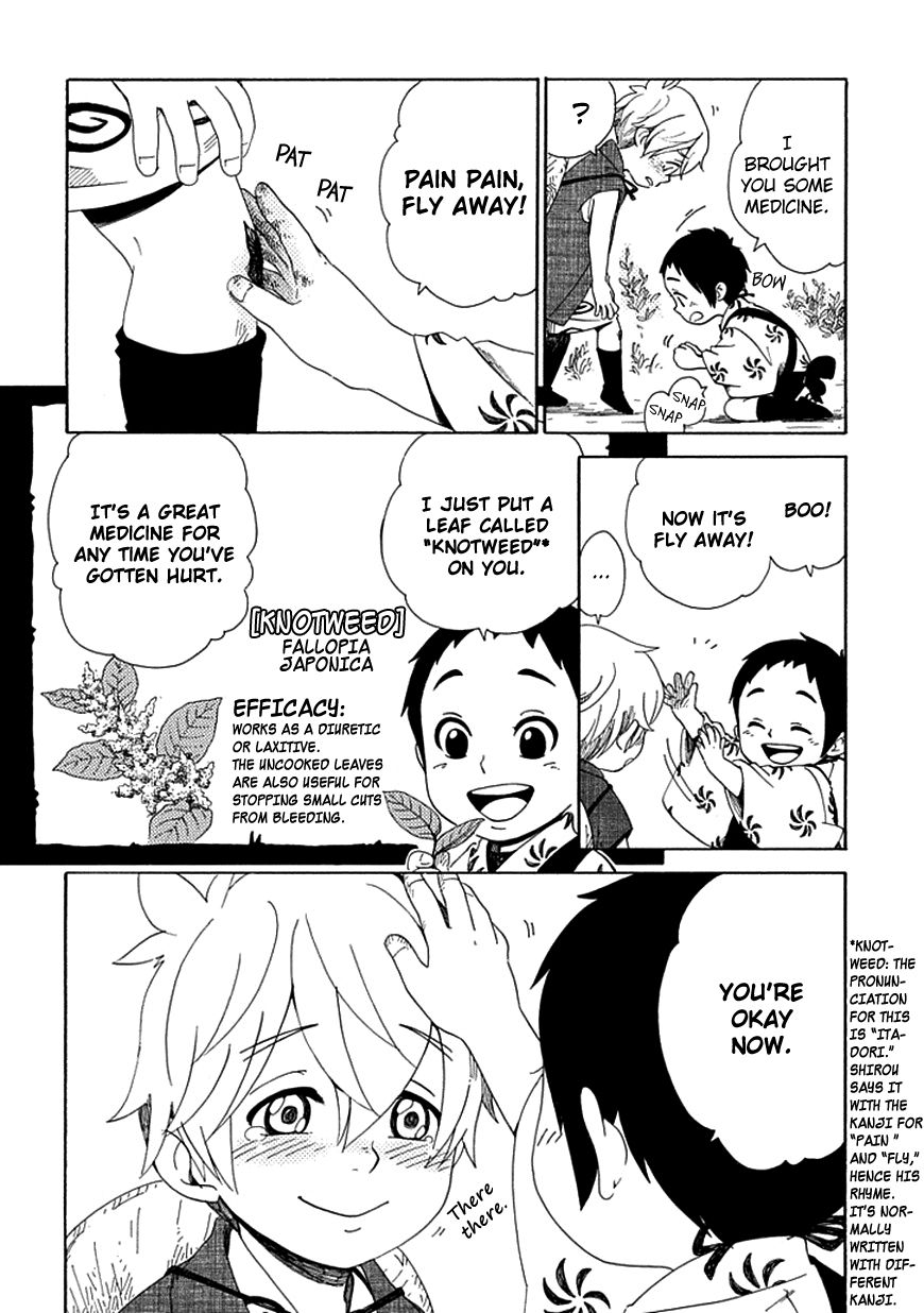 Chichi Kogusa Chapter 24 page 7 - Chapter 24 : First Friend