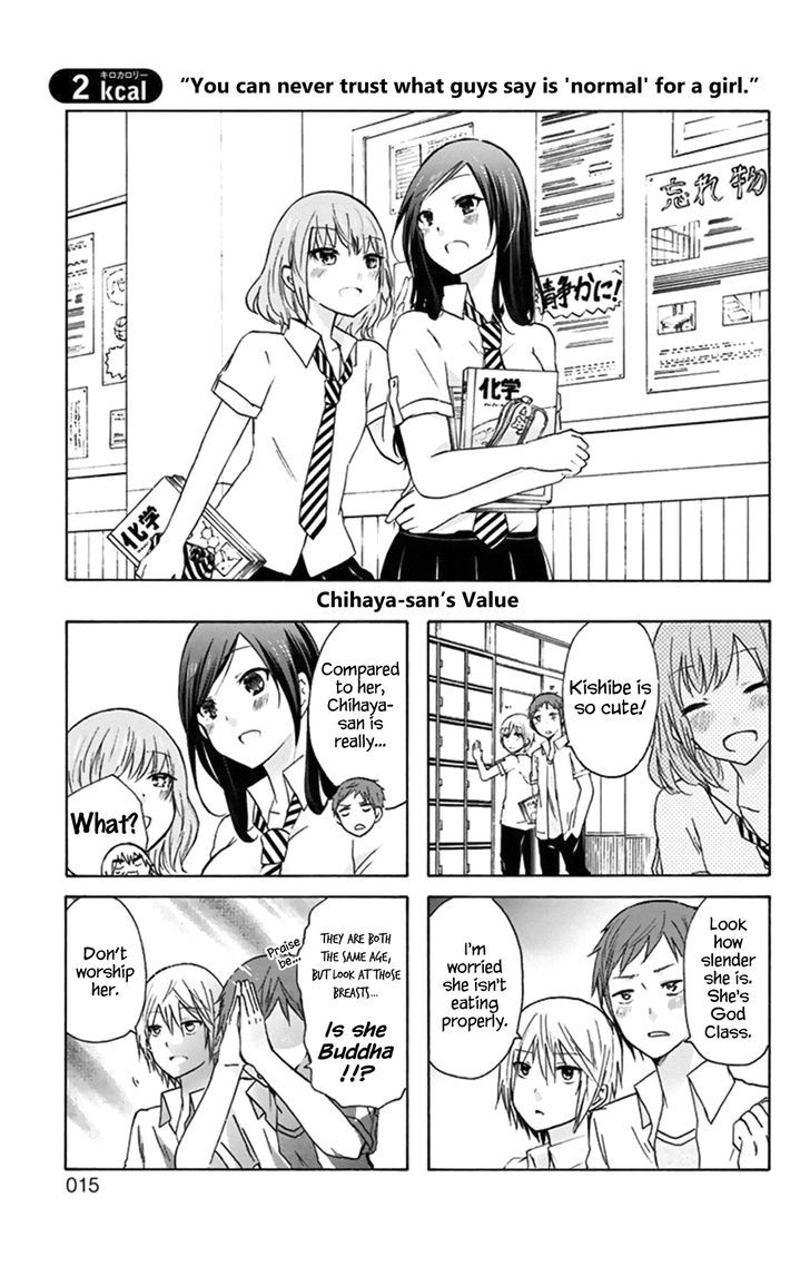 Chihaya-san's Fine That Way Chapter 2 page 1 - Chapter 2 : You can never trust what guys say is the average for a girl