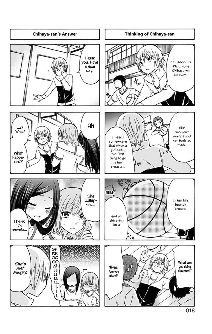 Chihaya-san's Fine That Way Chapter 2 page 4 - Chapter 2 : You can never trust what guys say is the average for a girl