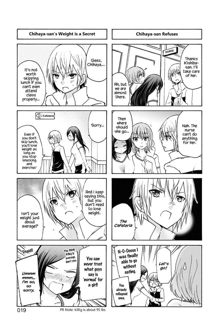 Chihaya-san's Fine That Way Chapter 2 page 5 - Chapter 2 : You can never trust what guys say is the average for a girl