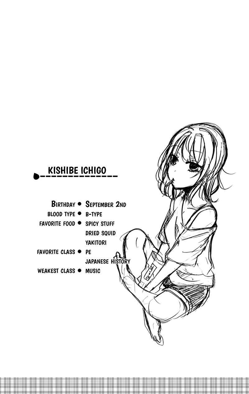 Chihaya-san's Fine That Way Chapter 5 page 11 - Chapter 5 : Don't you know when a girl loses, it starts with her breasts?!