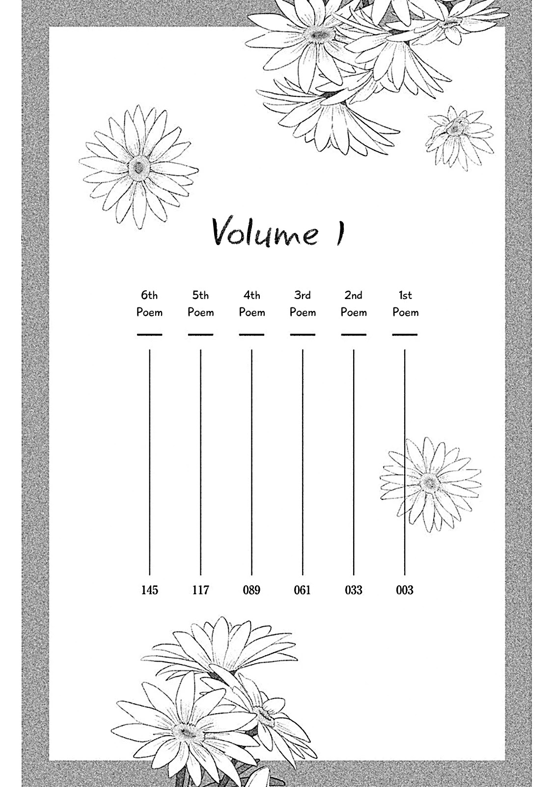 Chihayafuru: Middle School Arc Chapter 1 page 4 - Chapter 1: 1st Poem