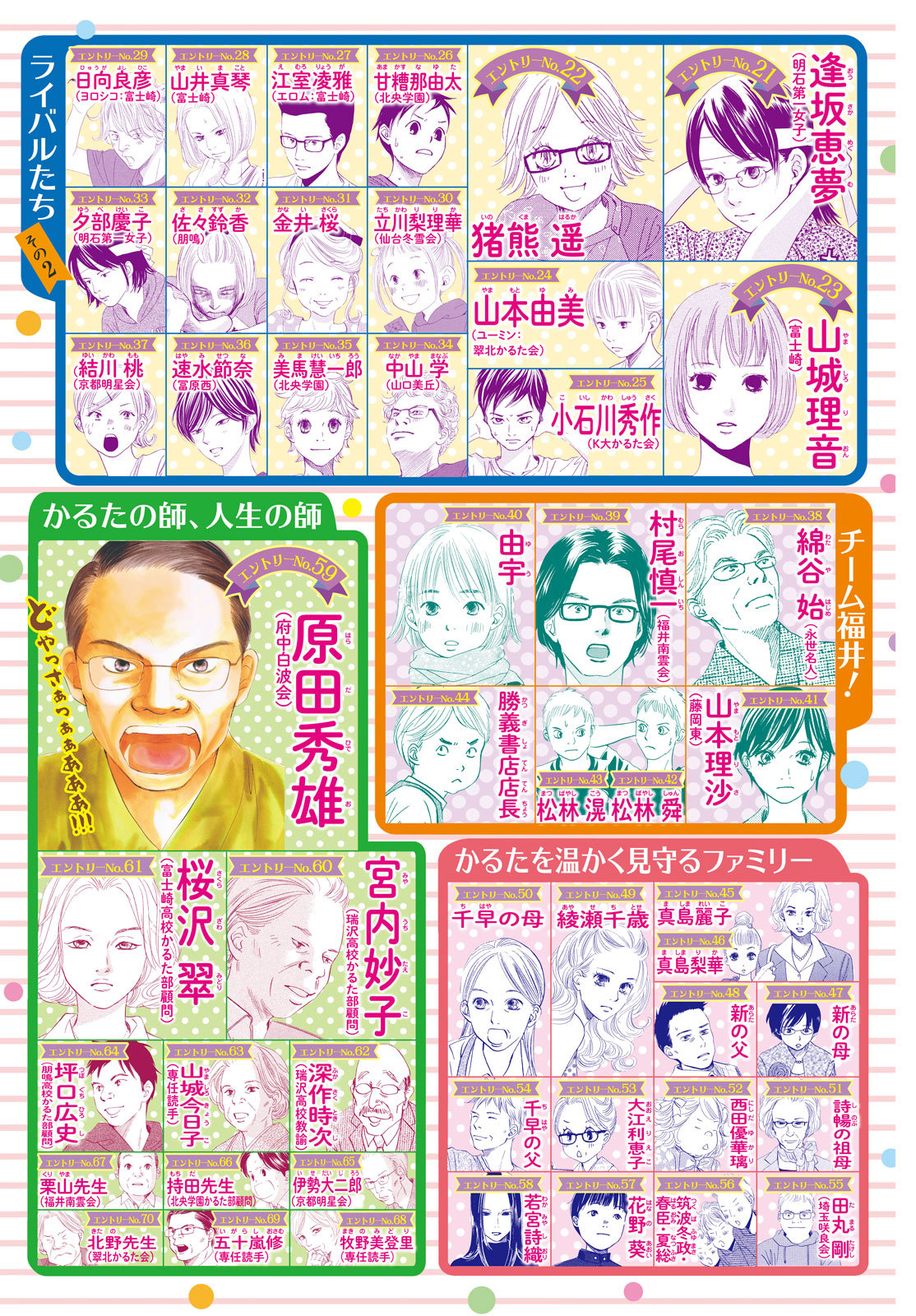 Chihayafuru Chapter 195 page 36 - Chapter 195