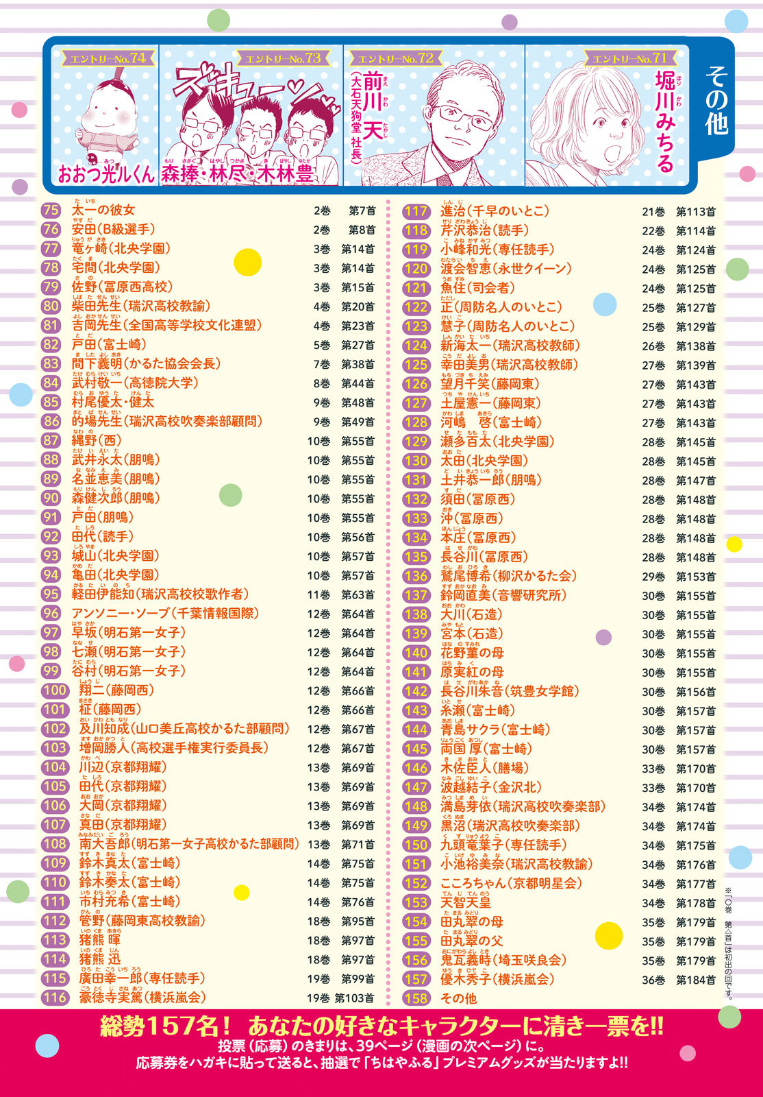 Chihayafuru Chapter 195 page 37 - Chapter 195