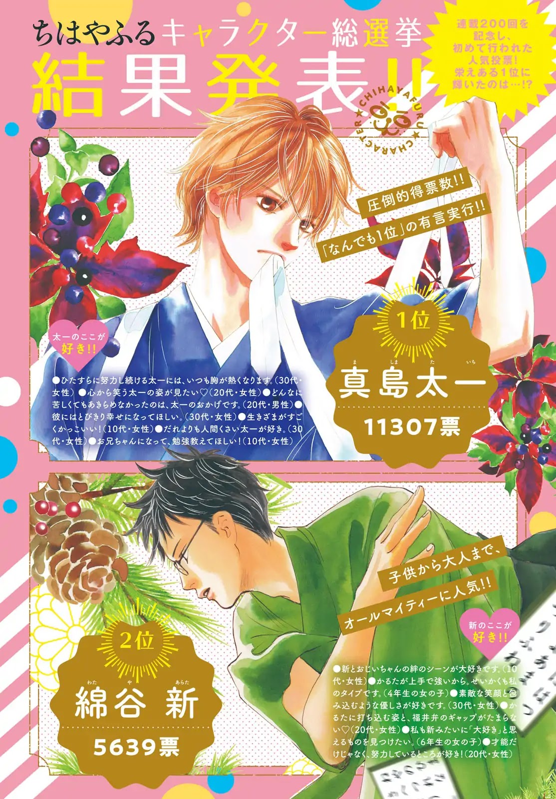 Chihayafuru Chapter 200 page 31 - Chapter 200