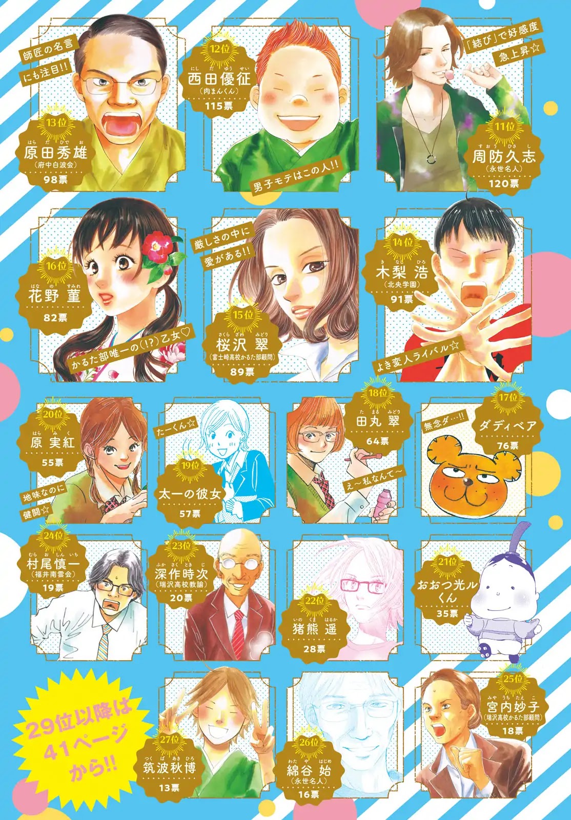 Chihayafuru Chapter 200 page 33 - Chapter 200