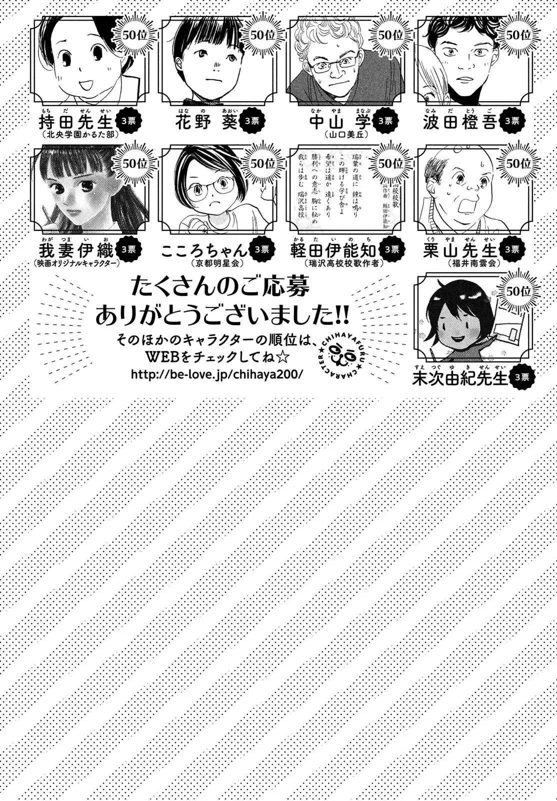 Chihayafuru Chapter 200 page 35 - Chapter 200