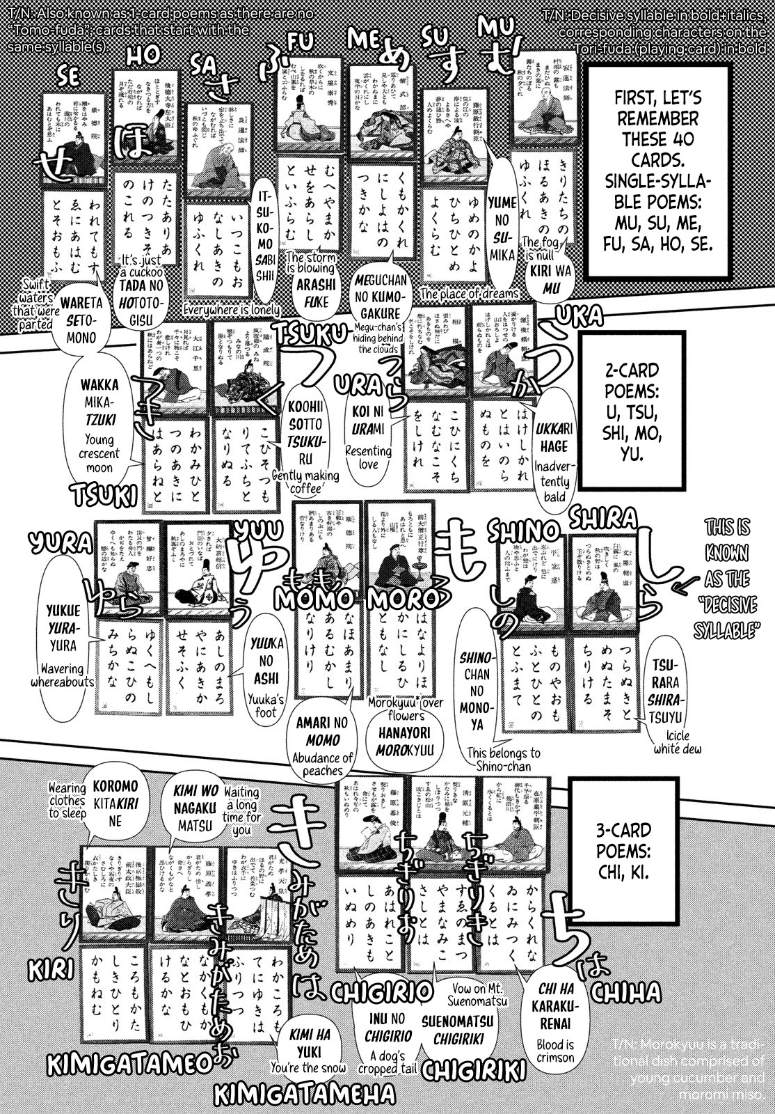 Chihayafuru Chapter 230.5 page 11 - Chapter 230.5: Let’s Learn Competitive Karuta with Chihaya!