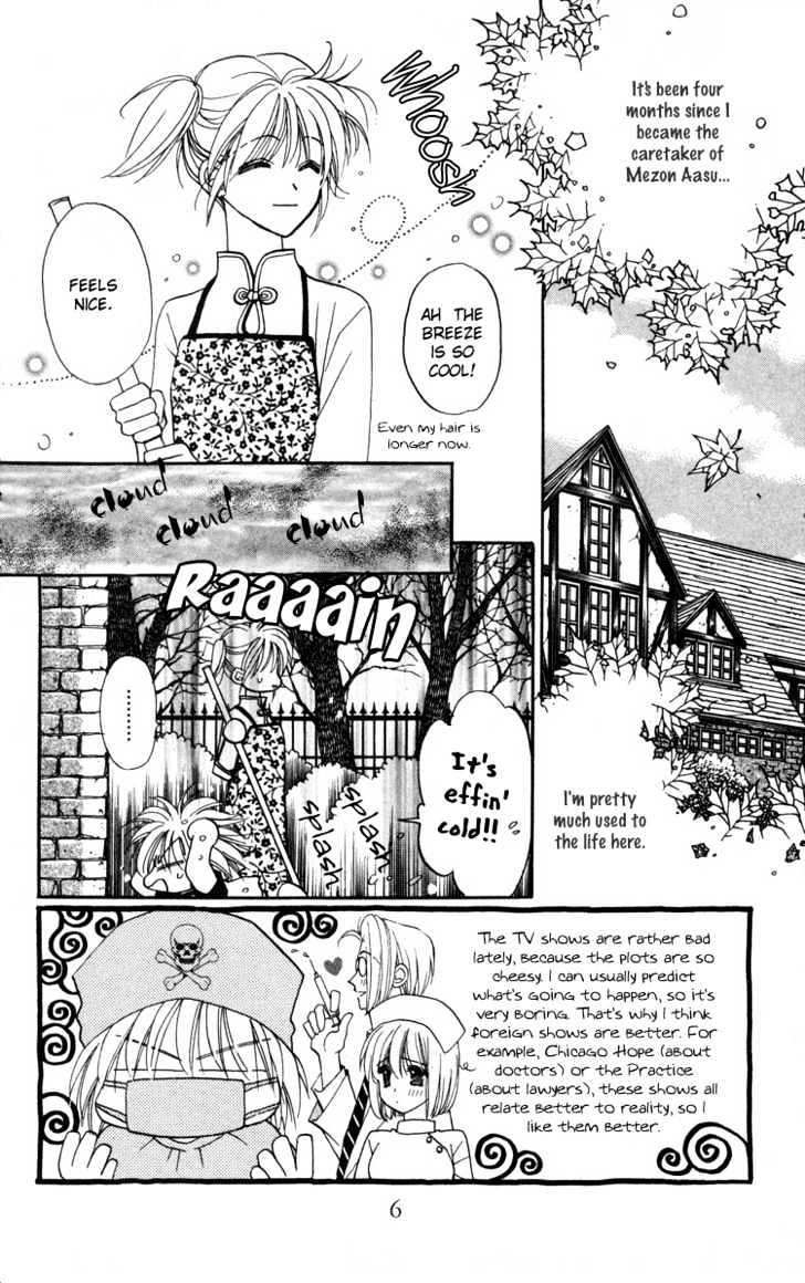 Chikyuu Kanrinin Chapter 6 page 6 - Chapter 6