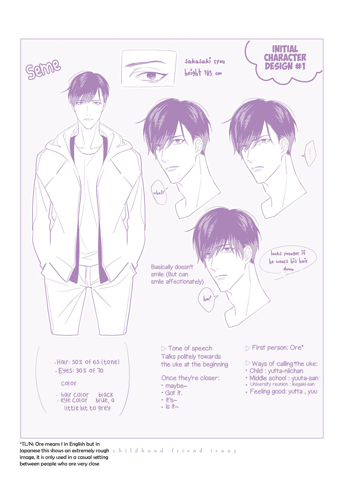 Childhood Friend Irony Chapter 5.5 page 14 - Chapter 5.5 [END]