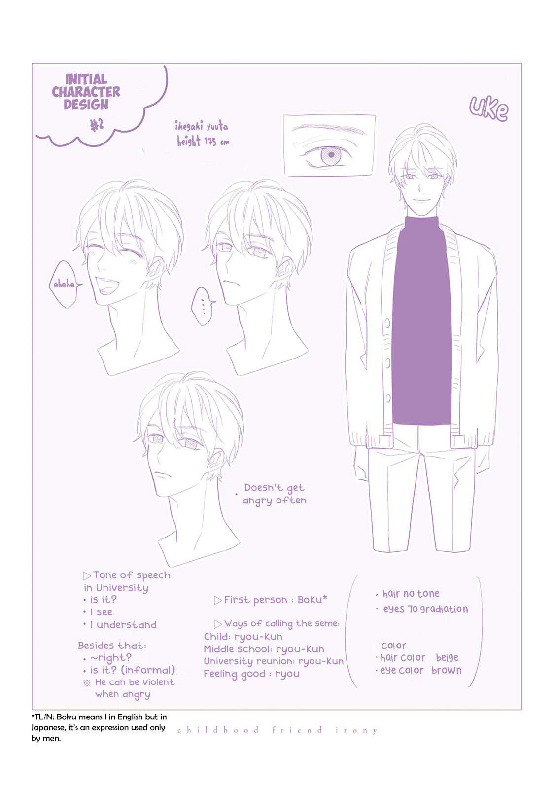 Childhood Friend Irony Chapter 5.5 page 15 - Chapter 5.5 [END]