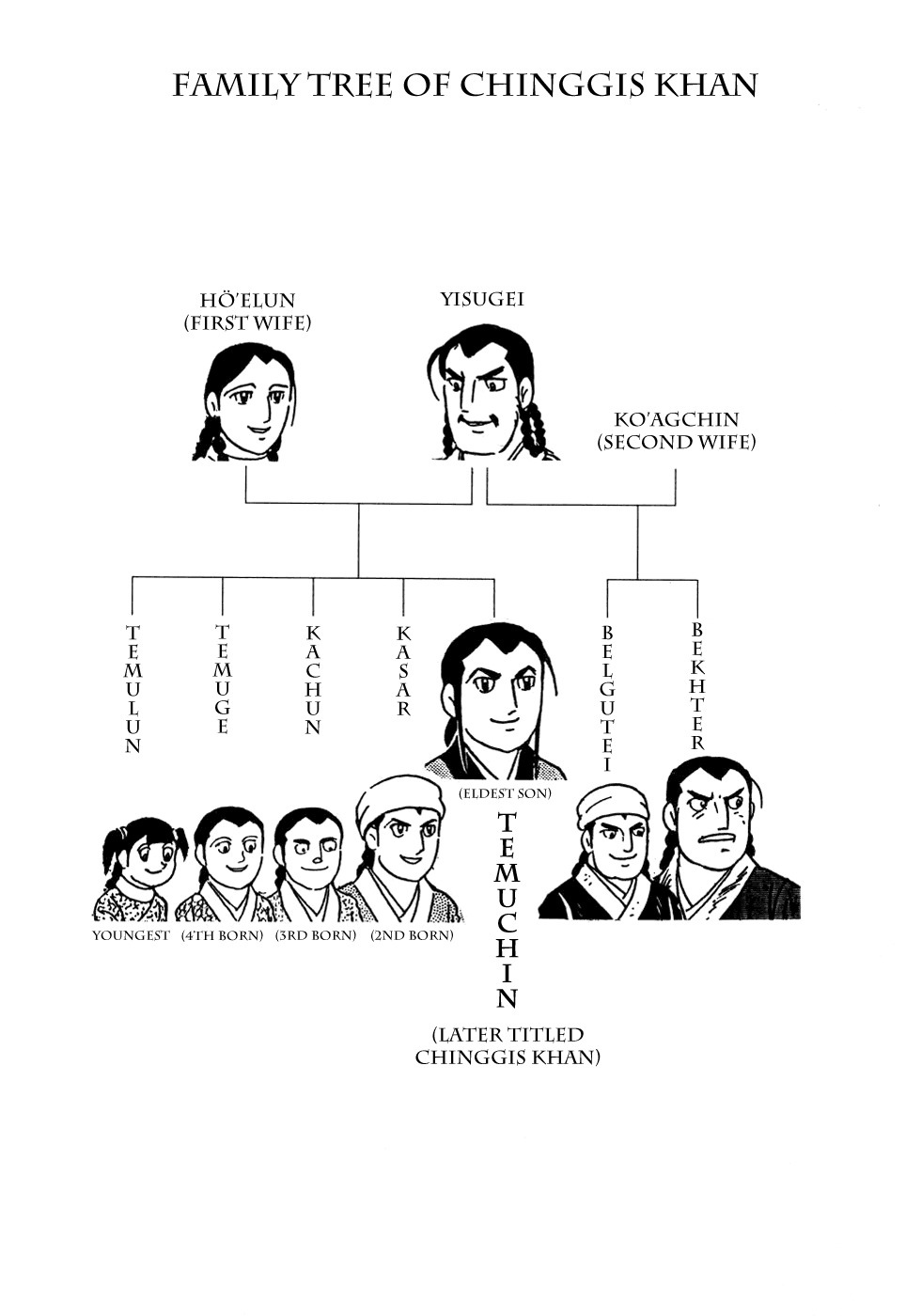 Chinggis Khan Chapter 8 page 35 - Chapter 8: Stolen Wife