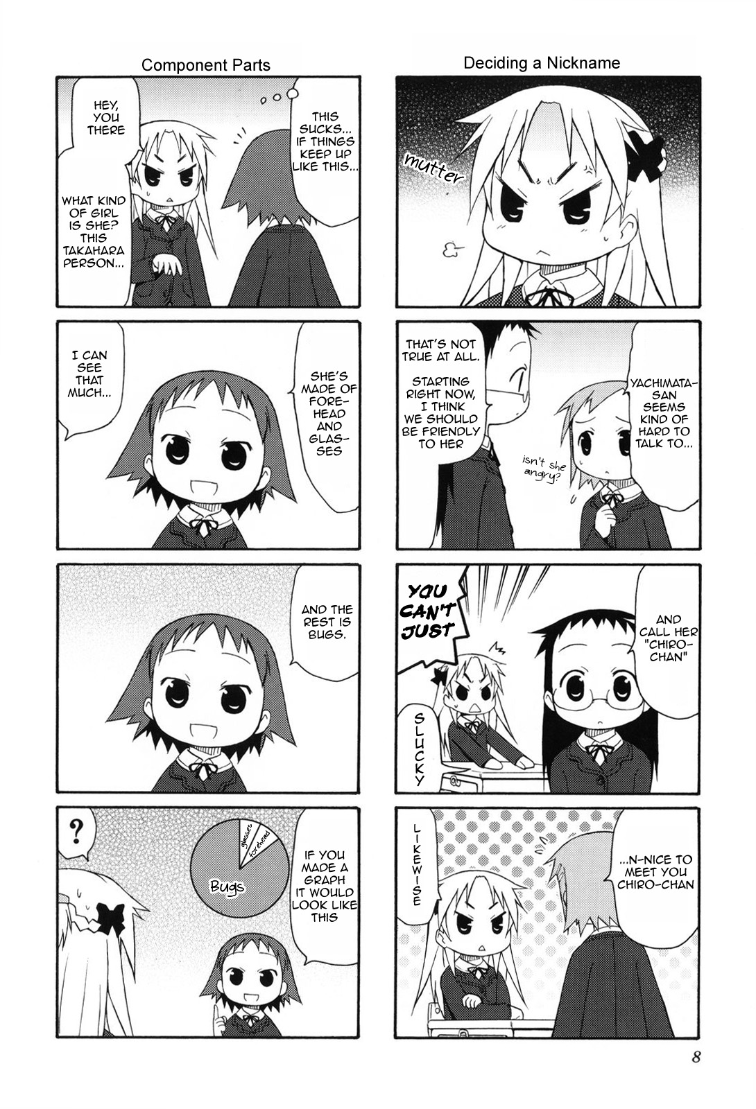 Chiro-chan Chapter 1 page 8 - Chapter 1