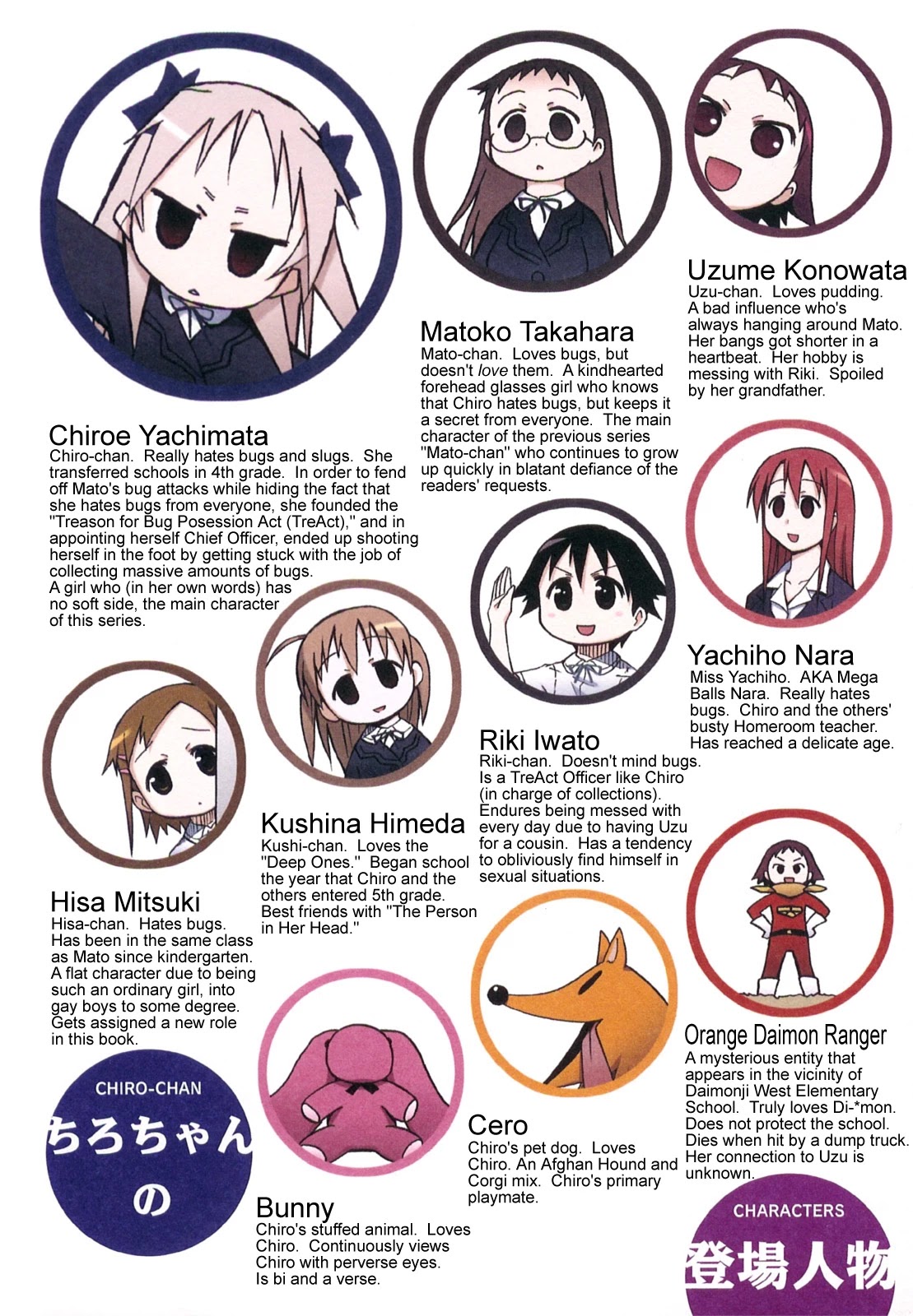 Chiro-chan Chapter 14 page 4 - Chapter 14