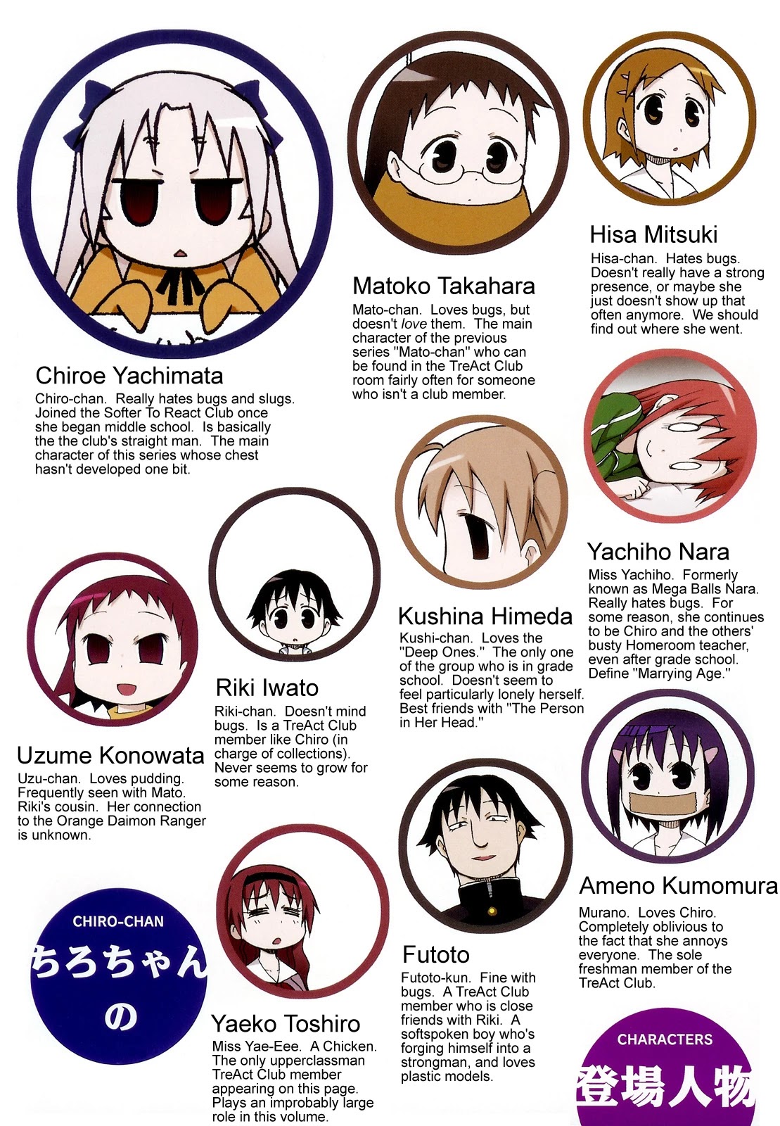 Chiro-chan Chapter 44 page 4 - Chapter 44