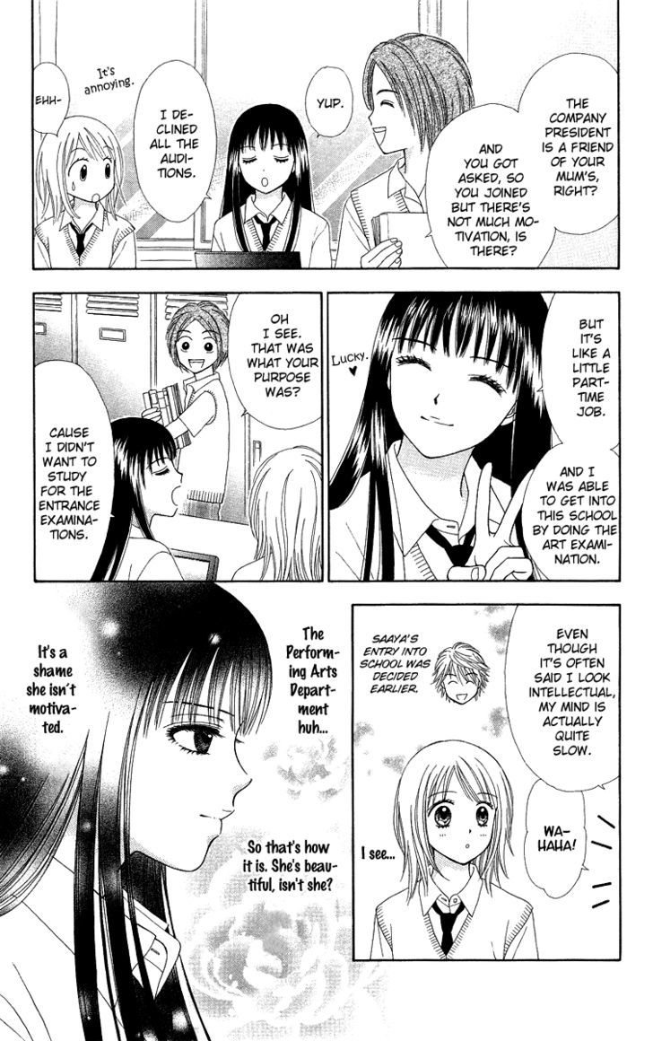 Chitose etc. Chapter 5 page 13 - Chapter 5