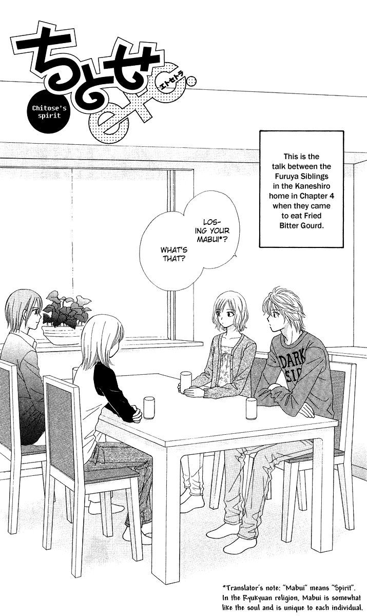 Chitose etc. Chapter 6.5 page 3 - Chapter 6.5